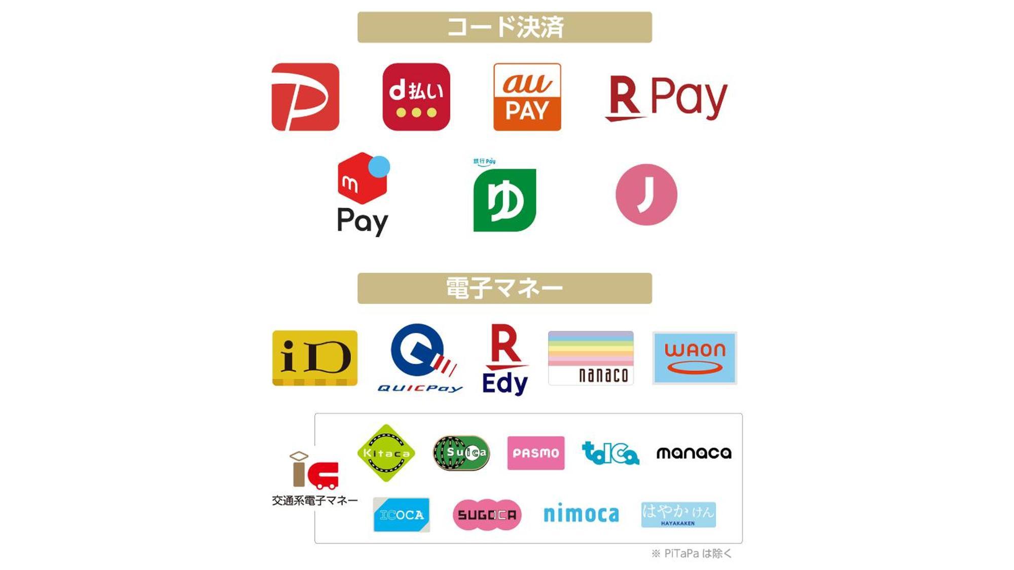 Apa Hotel Tokyo Nishikasai Ekimae מראה חיצוני תמונה